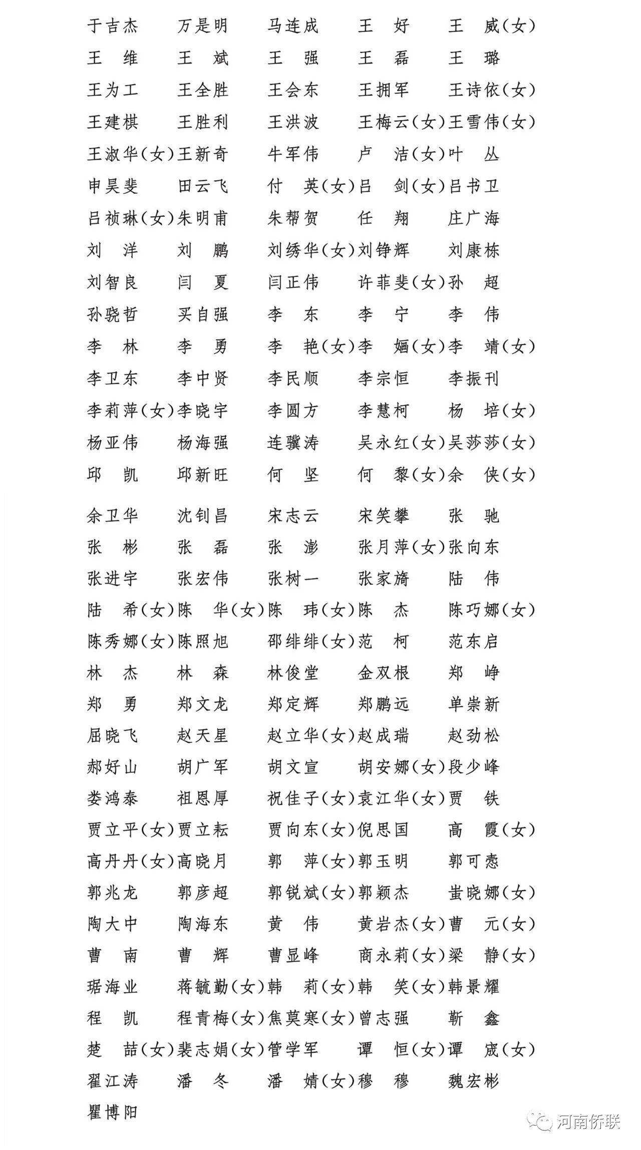 河南省侨联第十一届委员会委员名单
