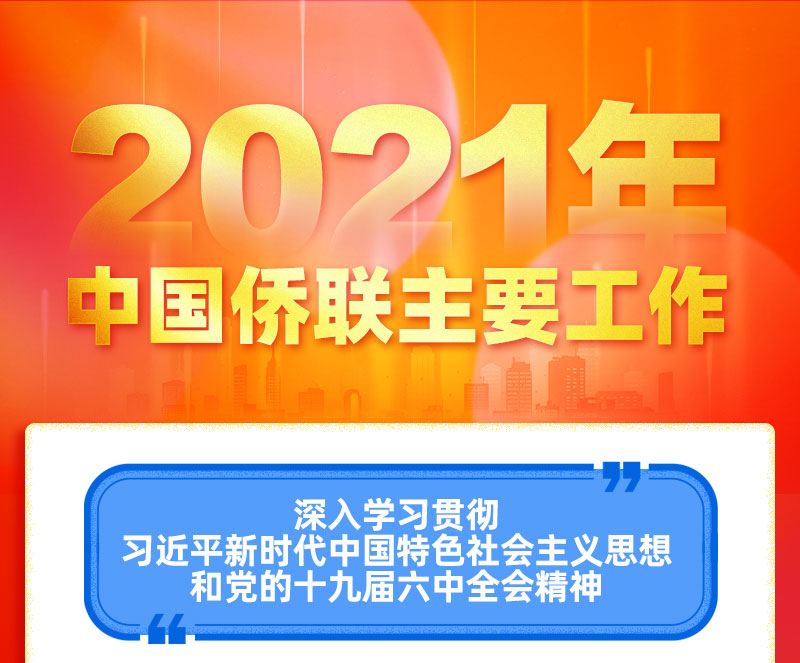 2021年中国侨联主要工作回顾